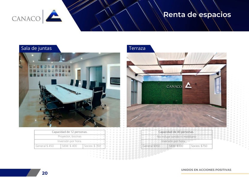 Ficha original de Sala de juntas y terraza