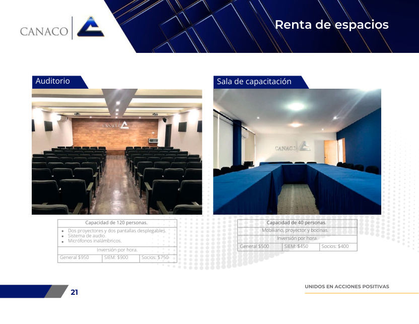 Ficha original de Auditorio y sala de capacitación