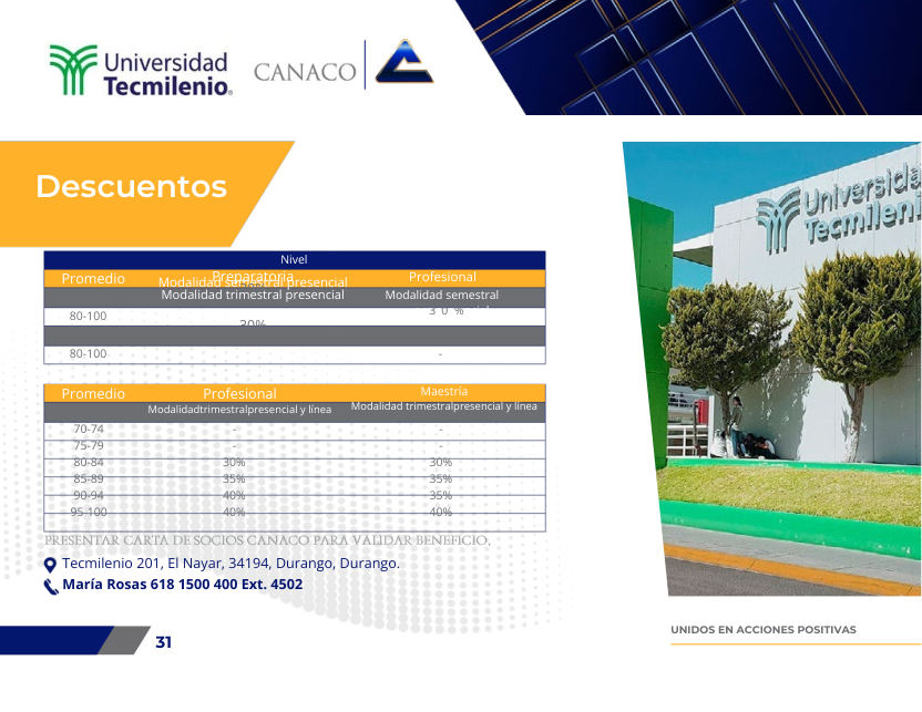 Ficha original de Universidad Tecmilenio