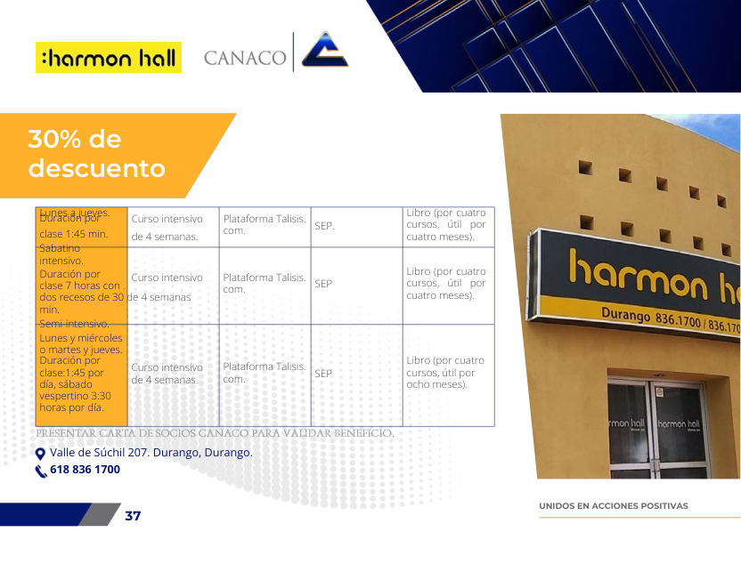 Ficha original de Harmon Hall